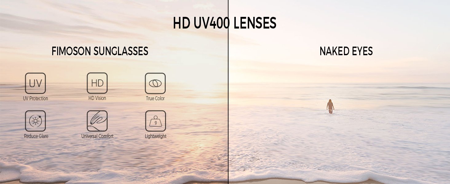 HD UV400 PROTECTION LENSES